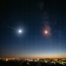 В КФУ рассказали о двух заметных астрономических событиях для наблюдений.constellation В КФУ рассказали о двух заметных астрономических событиях для наблюдений.constellation